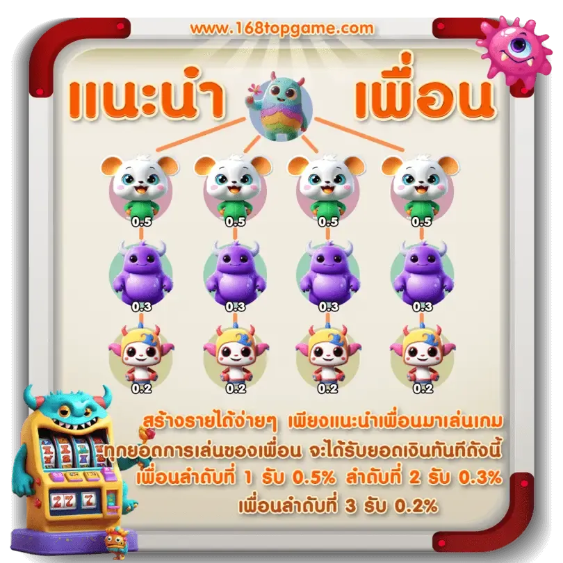 168topgame โปรโมชั่น